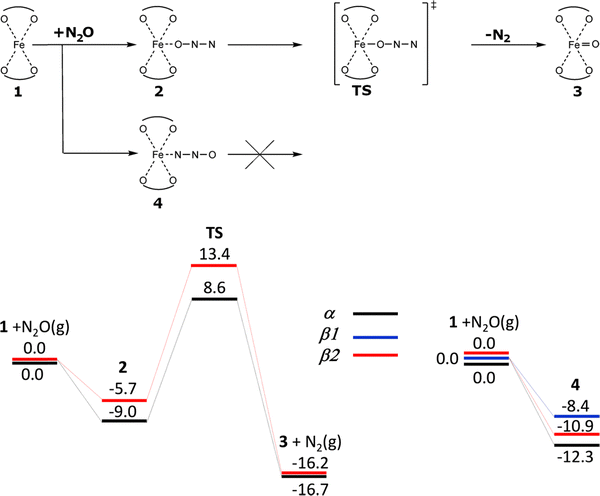 image file: d5cs00496a-s2.tif