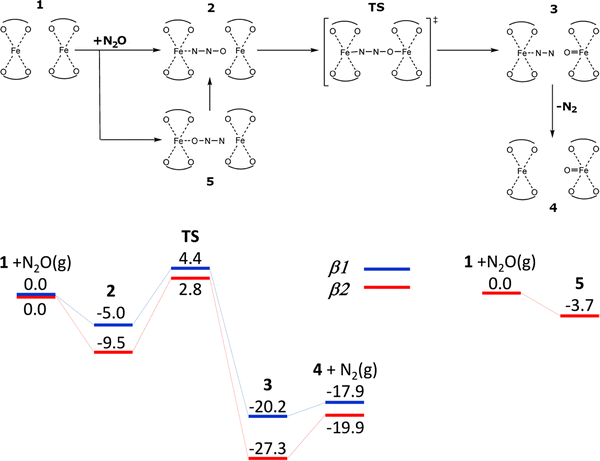 image file: d5cs00496a-s3.tif