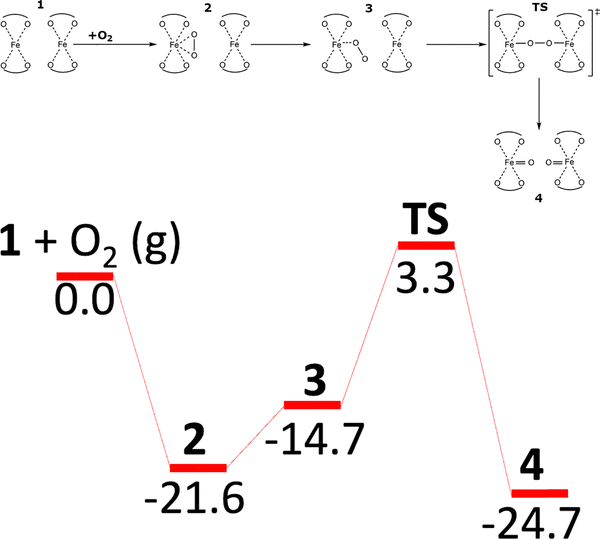 image file: d5cs00496a-s4.tif