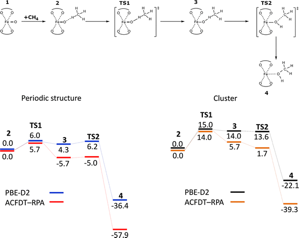 image file: d5cs00496a-s7.tif