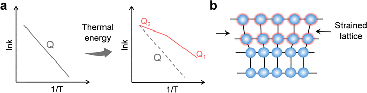 image file: d5cs00574d-f6.tif