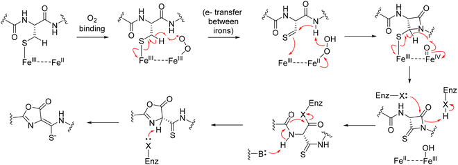 image file: d5cs00585j-f32.tif