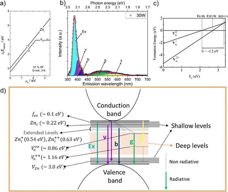 image file: d5cs00594a-f15.tif
