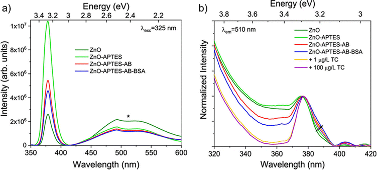 image file: d5cs00594a-f17.tif