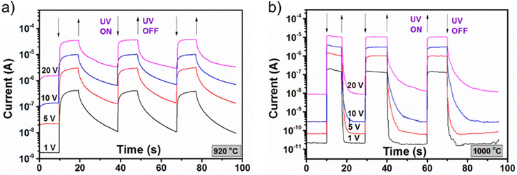 image file: d5cs00594a-f18.tif