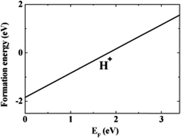 image file: d5cs00594a-f19.tif