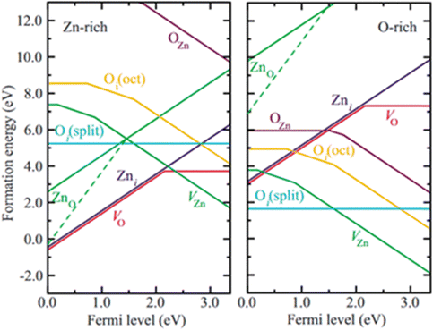 image file: d5cs00594a-f23.tif