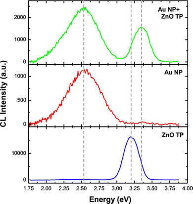 image file: d5cs00594a-f27.tif