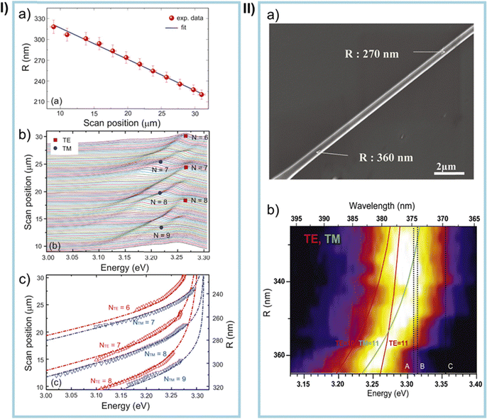 image file: d5cs00594a-f28.tif