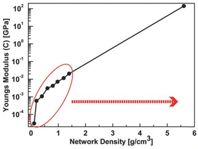 image file: d5cs00594a-f32.tif