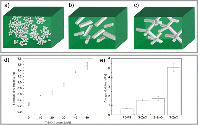 image file: d5cs00594a-f33.tif