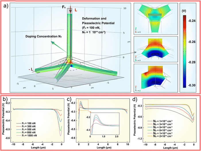 image file: d5cs00594a-f35.tif