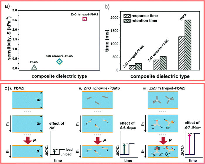 image file: d5cs00594a-f36.tif