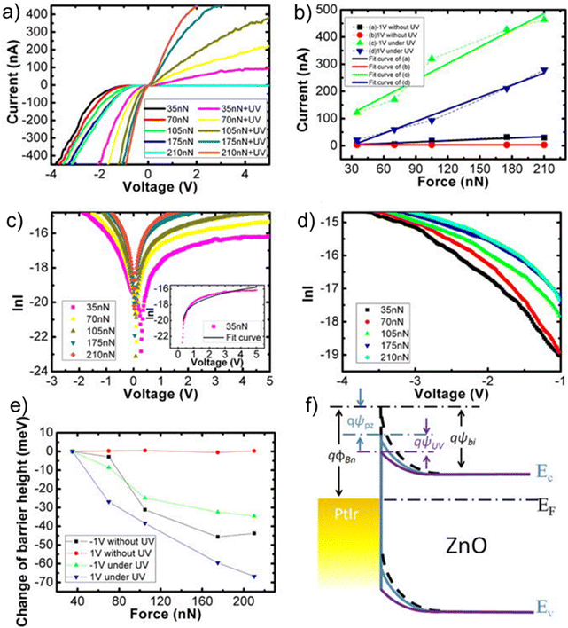 image file: d5cs00594a-f38.tif