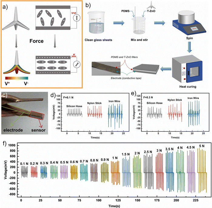 image file: d5cs00594a-f49.tif