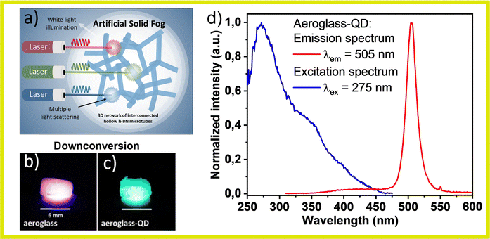 image file: d5cs00594a-f56.tif