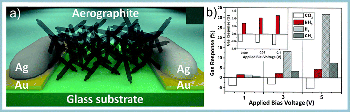 image file: d5cs00594a-f60.tif