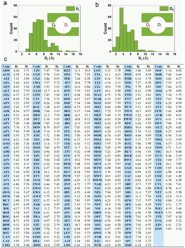 image file: d5cs00613a-f1.tif