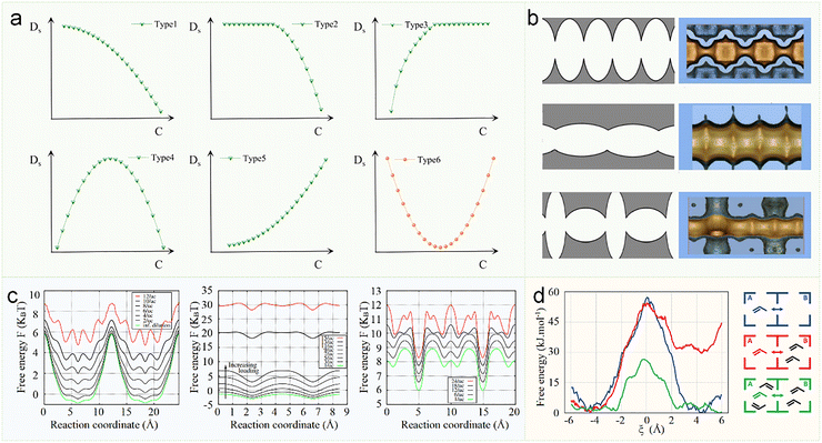 image file: d5cs00613a-f10.tif