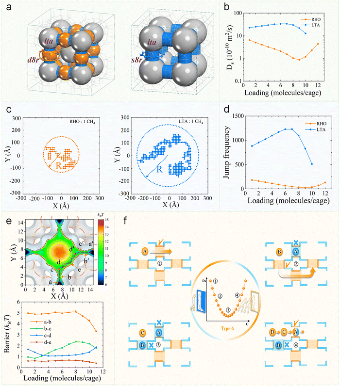 image file: d5cs00613a-f11.tif