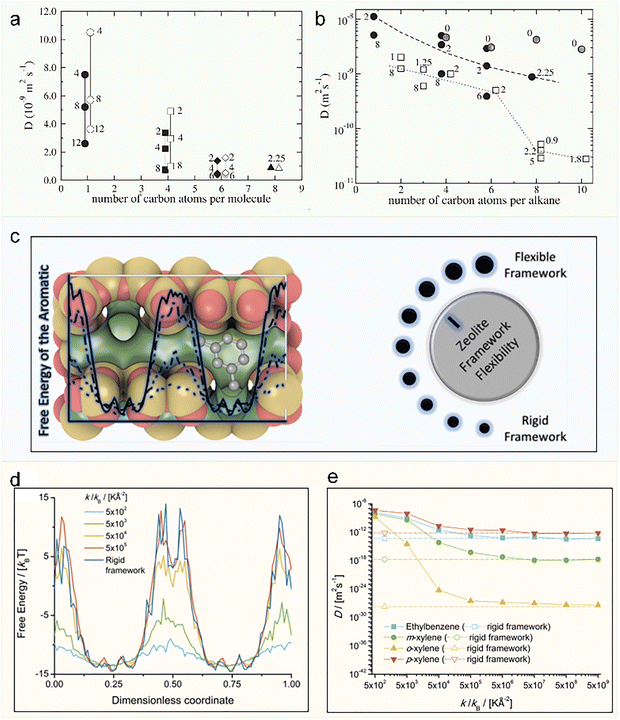 image file: d5cs00613a-f13.tif