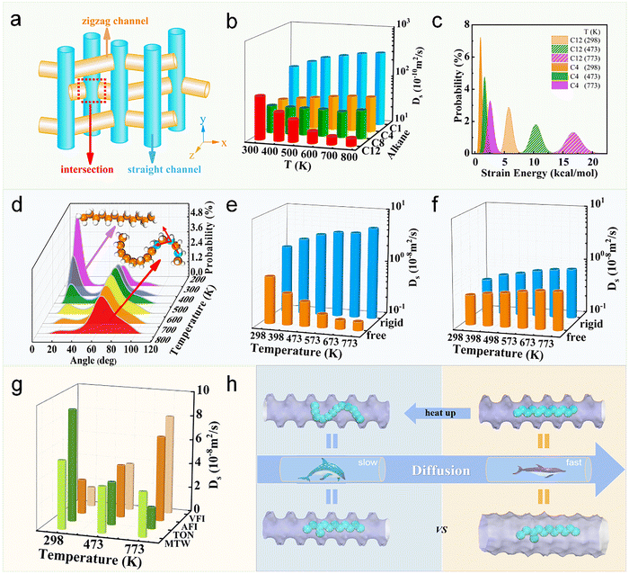image file: d5cs00613a-f15.tif