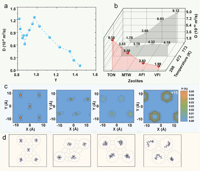 image file: d5cs00613a-f17.tif