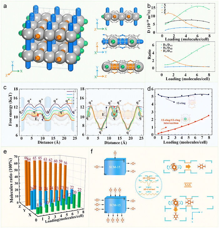 image file: d5cs00613a-f18.tif