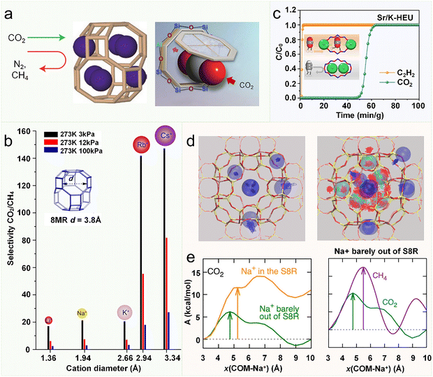 image file: d5cs00613a-f20.tif