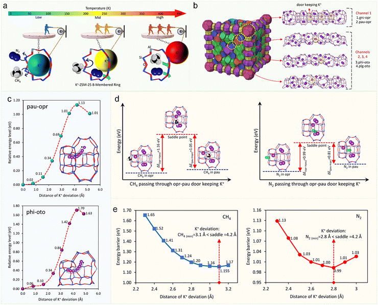 image file: d5cs00613a-f21.tif