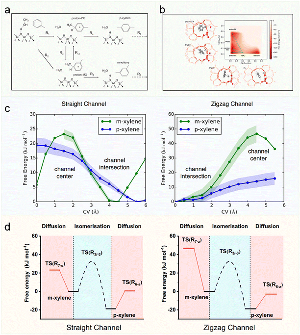 image file: d5cs00613a-f24.tif