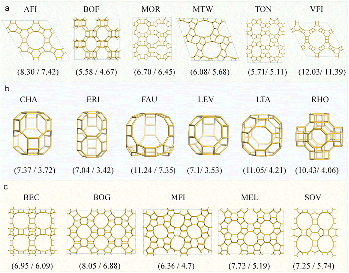 image file: d5cs00613a-f3.tif