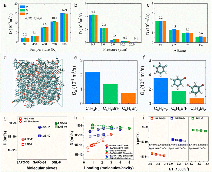 image file: d5cs00613a-f4.tif