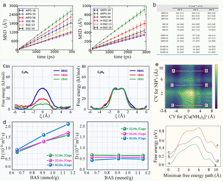 image file: d5cs00613a-f9.tif