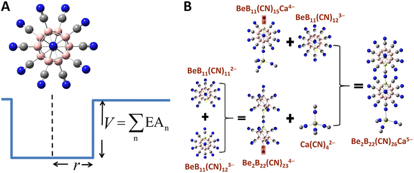 image file: d5cs00663e-f2.tif