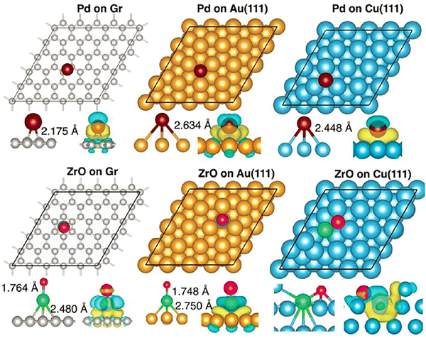 image file: d5cs00663e-f5.tif