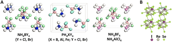 image file: d5cs00663e-f9.tif