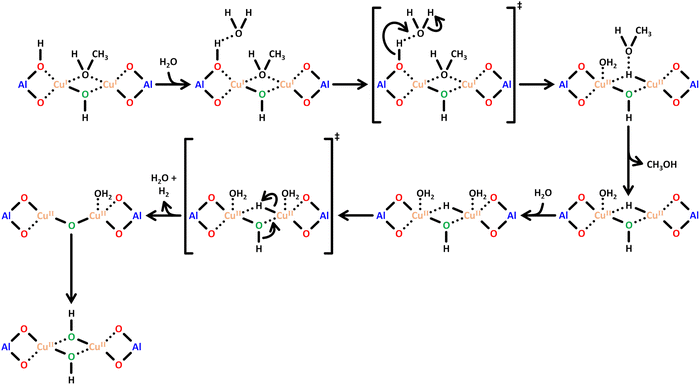 image file: d5cs00747j-f12.tif