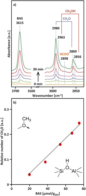 image file: d5cs00747j-f13.tif