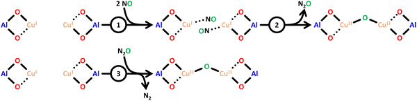 image file: d5cs00747j-f14.tif