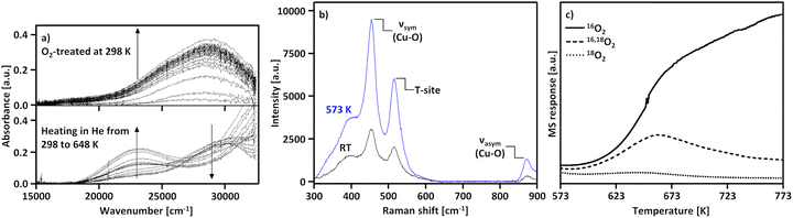 image file: d5cs00747j-f5.tif