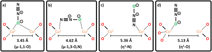 image file: d5cs00747j-f9.tif