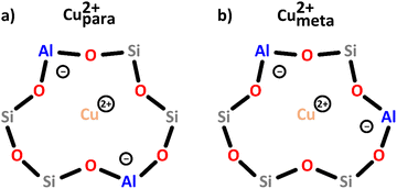image file: d5cs00747j-s2.tif