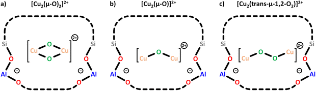 image file: d5cs00747j-s4.tif