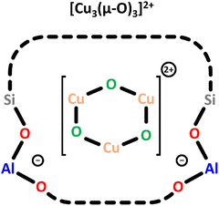 image file: d5cs00747j-s5.tif