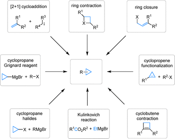image file: d5cs00759c-f2.tif