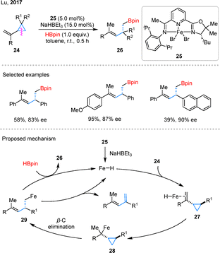 image file: d5cs00759c-s10.tif