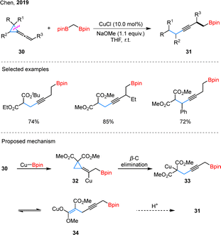 image file: d5cs00759c-s11.tif