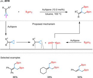 image file: d5cs00759c-s13.tif