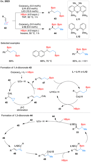 image file: d5cs00759c-s14.tif